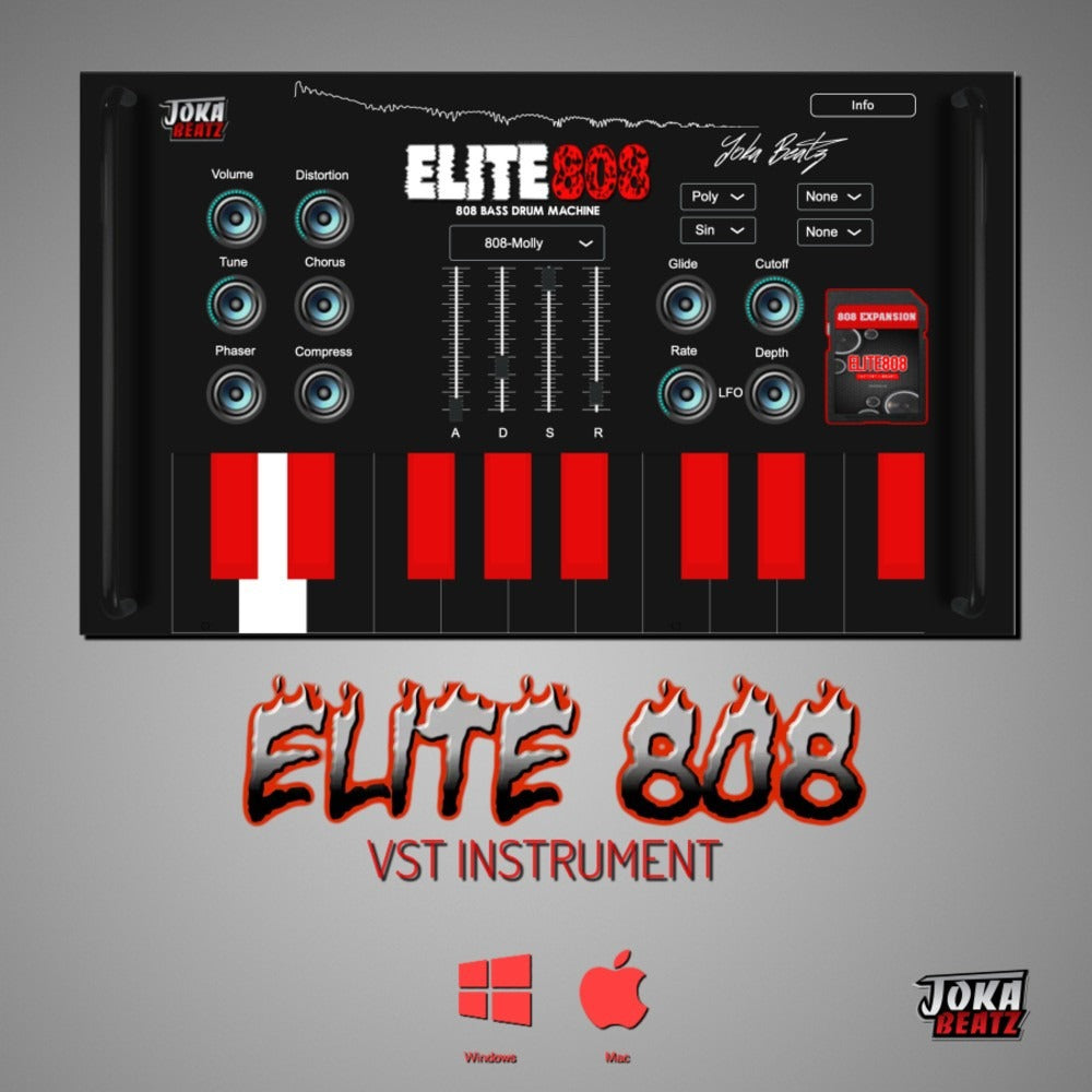 Demostración de Elite 808 